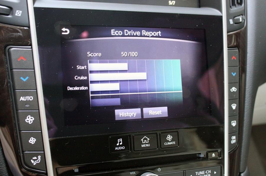  Infiniti Q50 2014 года  (фото 7 из 52)